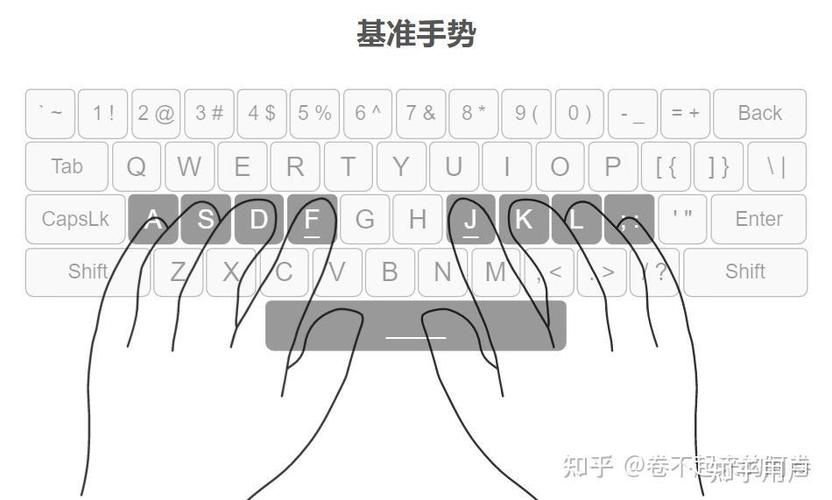 键盘手势图图标