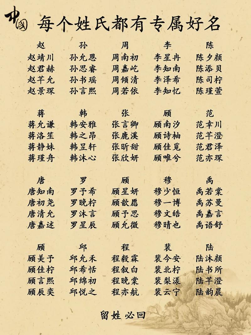 起诉他人不知道姓名等信息怎么办图标