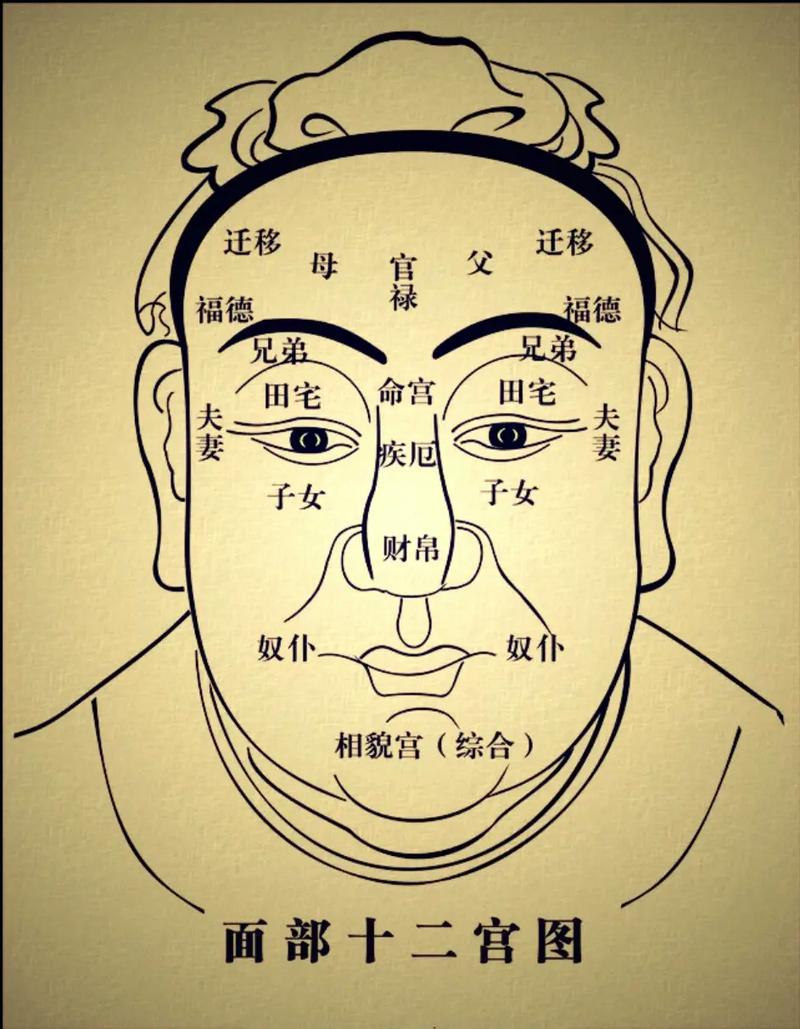 看到人脸发黑玄学解释