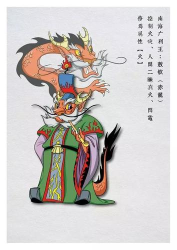 赤龙是哪位神仙
