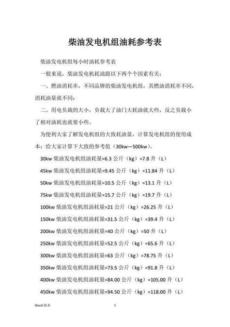 油耗计算公式计算公式