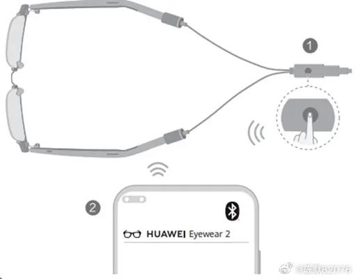 华为眼镜eyewear怎么连接