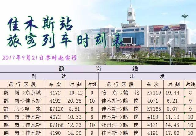 佳木斯火车站最新列车时刻表
