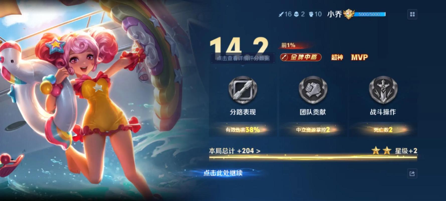 王者荣耀十级亲密度是多少图标