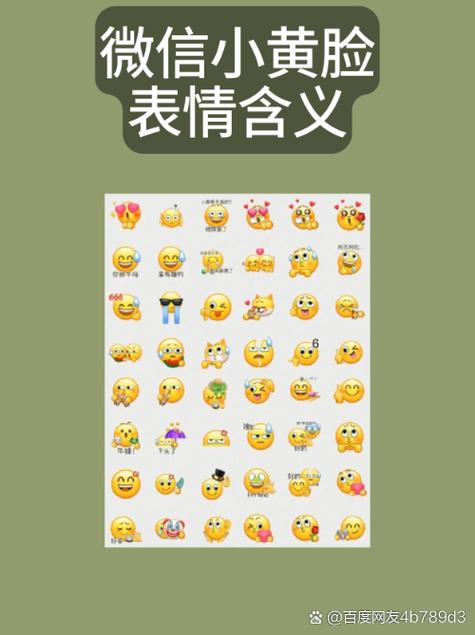 QQ黄脸表情怎么提取图标