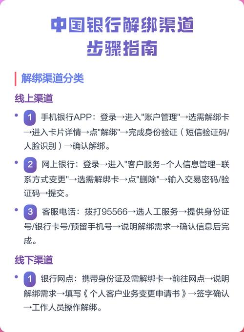 怎么解绑中国银行手机银行图标