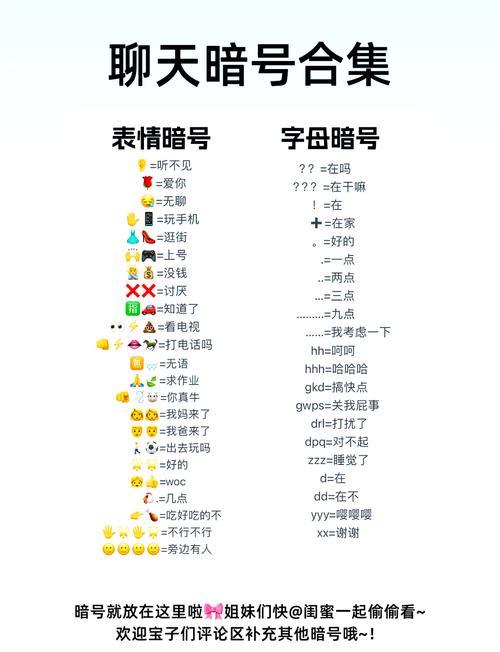 youtube暗号大全