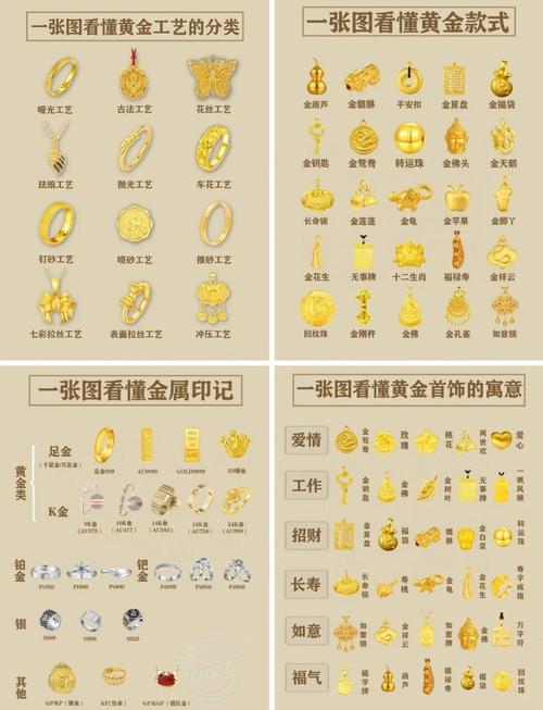 千禧珠宝在中国什么地位