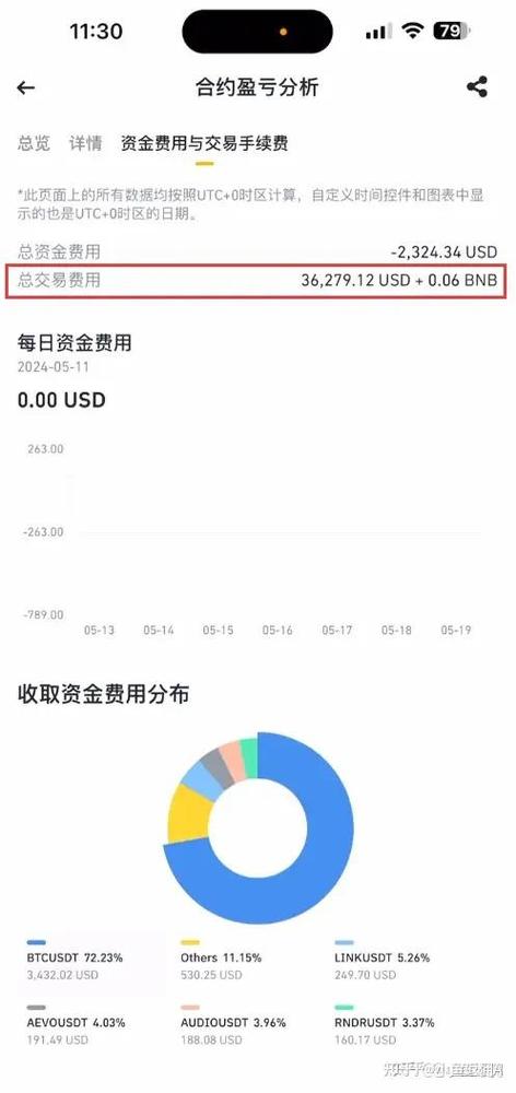现货交易返佣怎么赚钱的图标