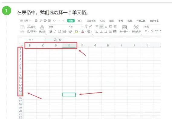 表格中方向键无法移动