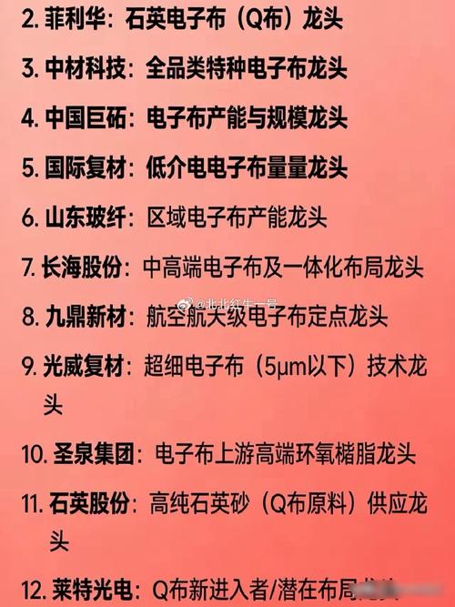 电子布织机龙头一览表
