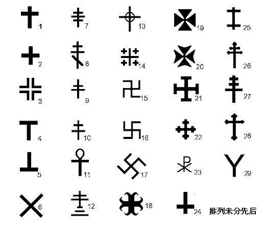 各种十字架符号大全