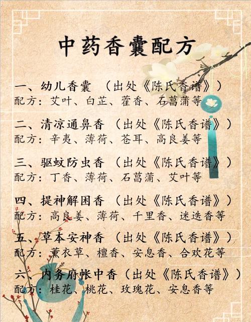 辛夷丸为何叫丧命丸