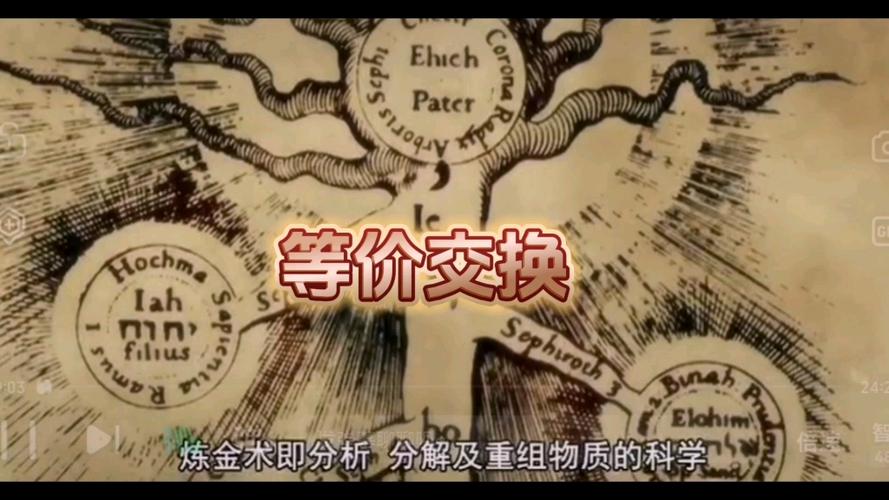 我的世界1.12.2等价交换模组