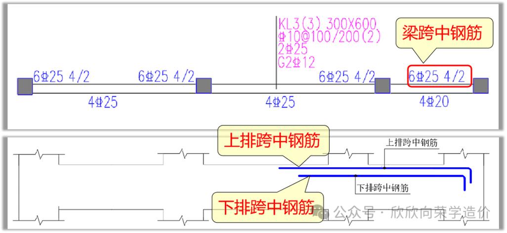 楼房钢筋结构图纸图标