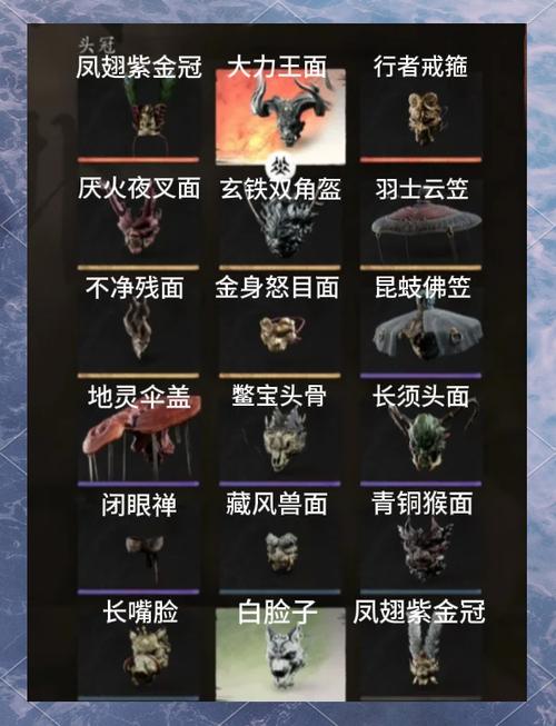孙悟空装备获取方式图标