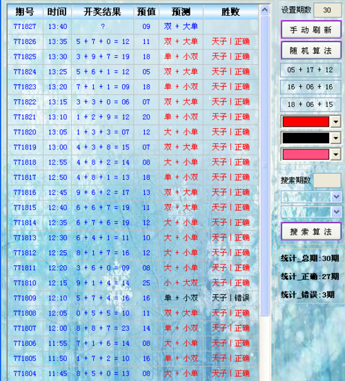 pc28怎么看走势技巧