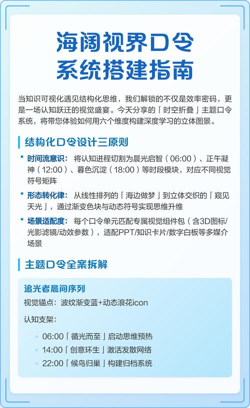海阔视界口令