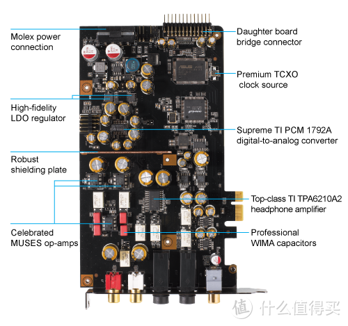 华硕主板声卡虚拟环绕声音图标