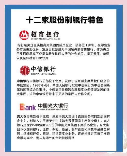 招商银行属于什么档次