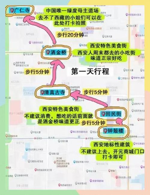 适合旅游的城市
