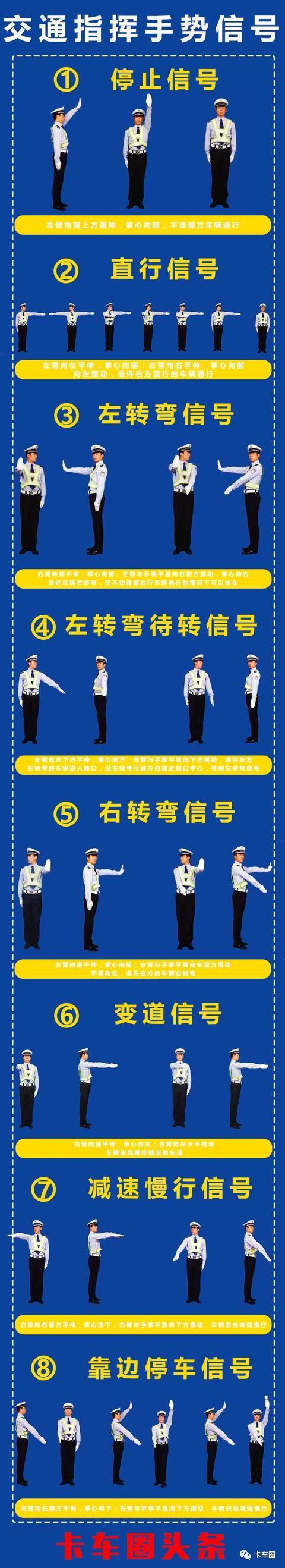 交警8种手势图图标