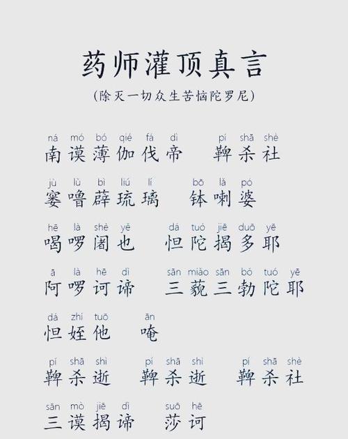 消除疾病念什么咒