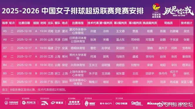 2025-2026女排超级联赛