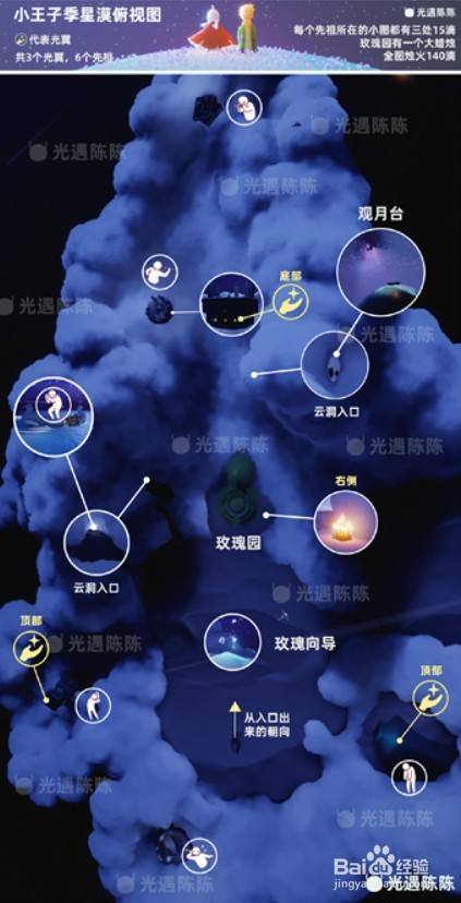 光遇地图金色星星图标