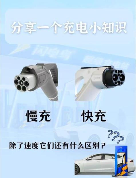 快充还是慢充对电池好