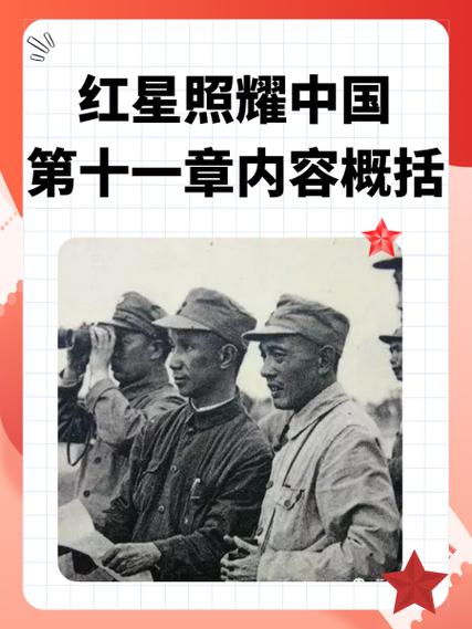 红星照耀中国章节内容概括图标