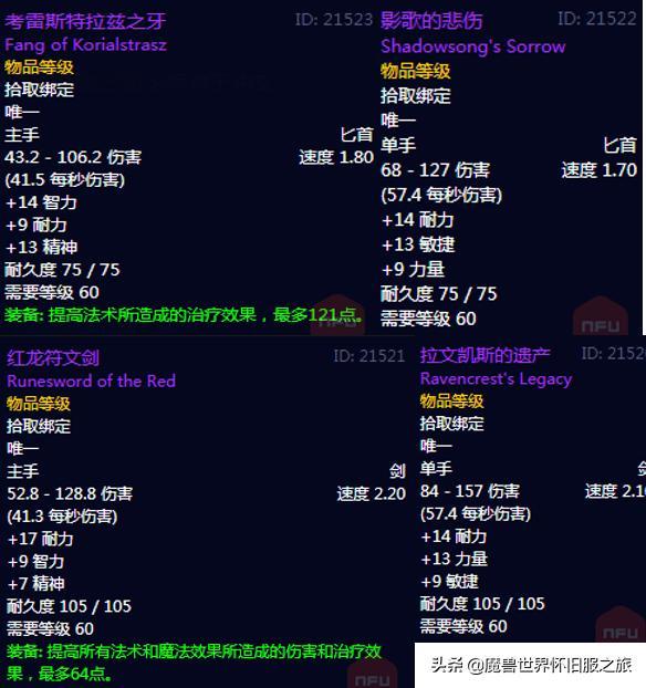 安琪拉门任务详细攻略图标