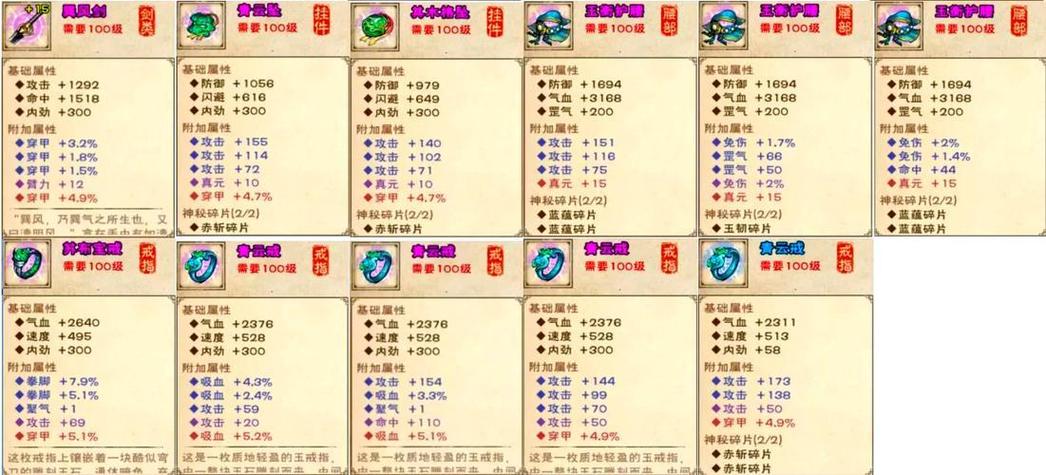 烟雨江湖止境高手排名