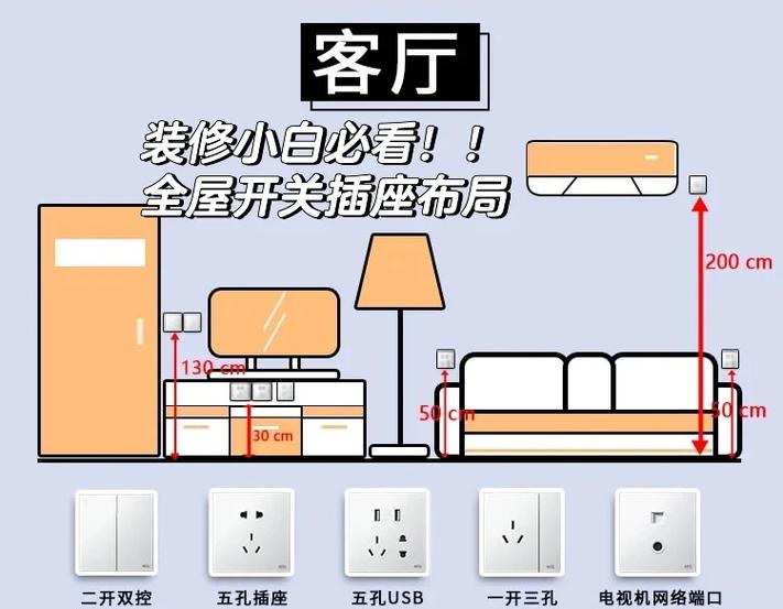电视柜贴墙插座设计高度