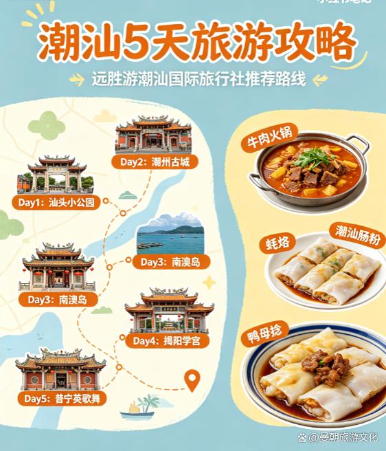 潮汕5天旅游攻略
