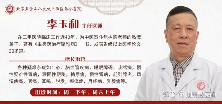 北京看脾胃十大名中医图标