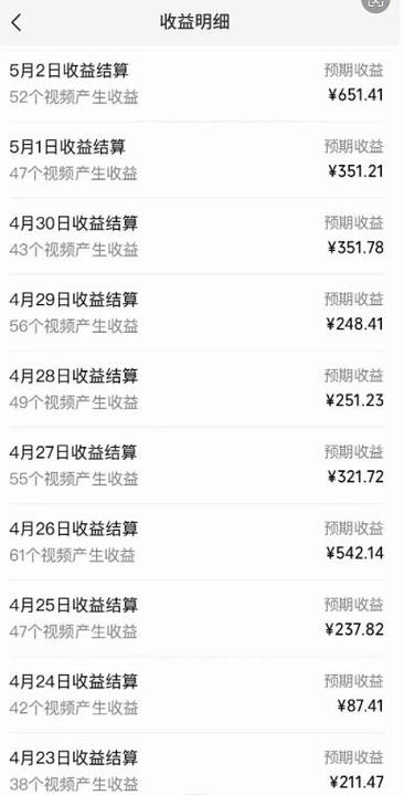 视频号广告分成提现多久到账