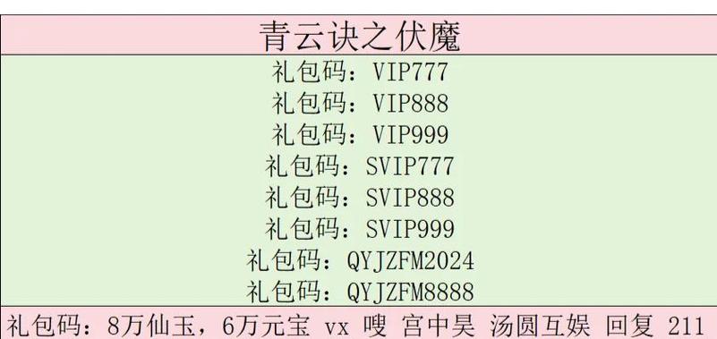 2026青云诀兑换码查询
