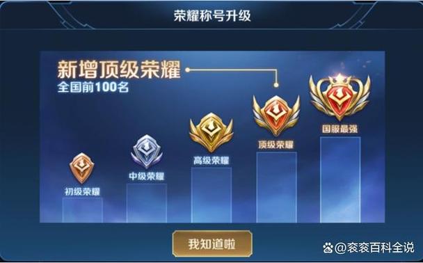 王者荣耀英雄加熟练度最快方法