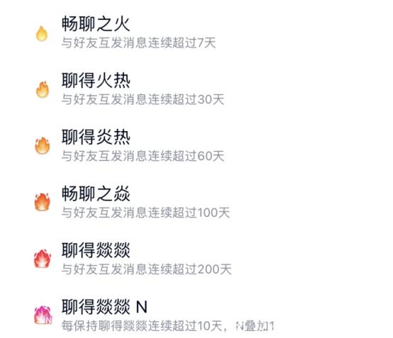 qq几点提醒火花消失图标