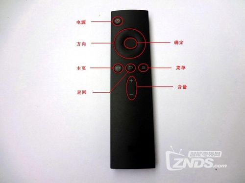 小米遥控器设置键是哪个图标