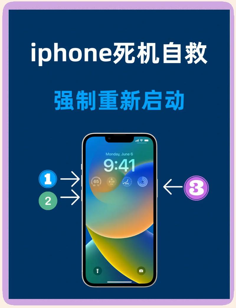 iphone彻底重置图标