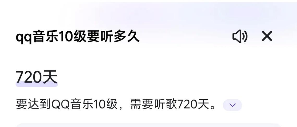 qq音乐听歌等级10级需要多少天
