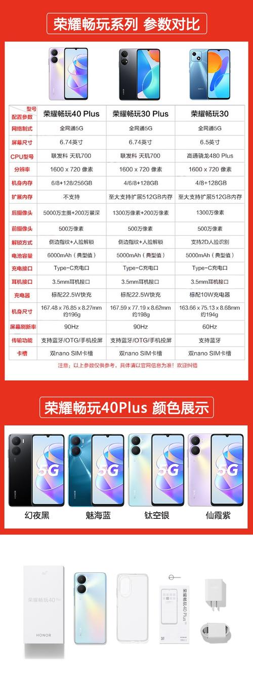 荣耀40plus详细参数图标