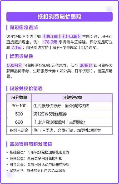 爱奇艺会员怎么兑换