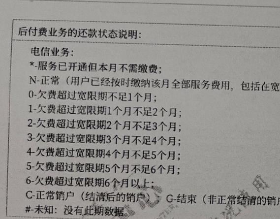 电信卡不交费上征信吗
