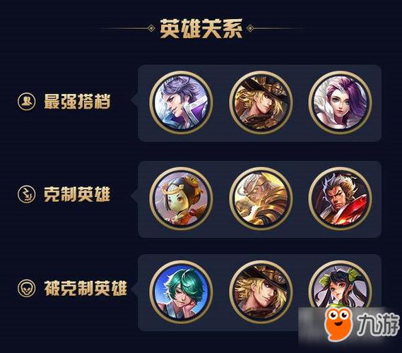 最强王者阵容搭配