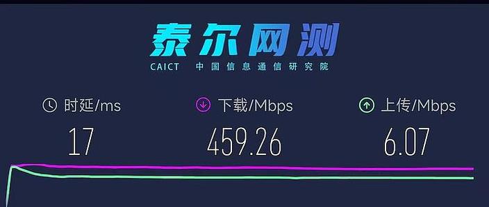 京东云一代4.0刷机