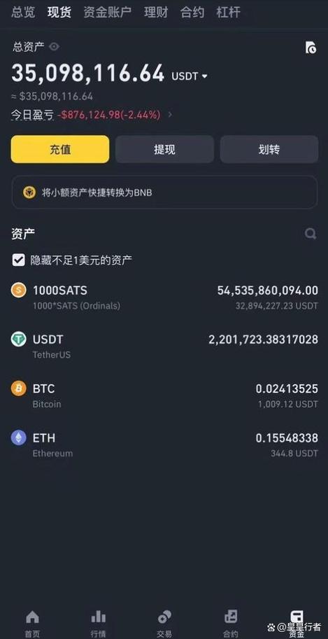 今天币圈最新消息图标