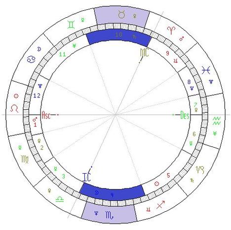 飞入哪个宫位怎么看图标